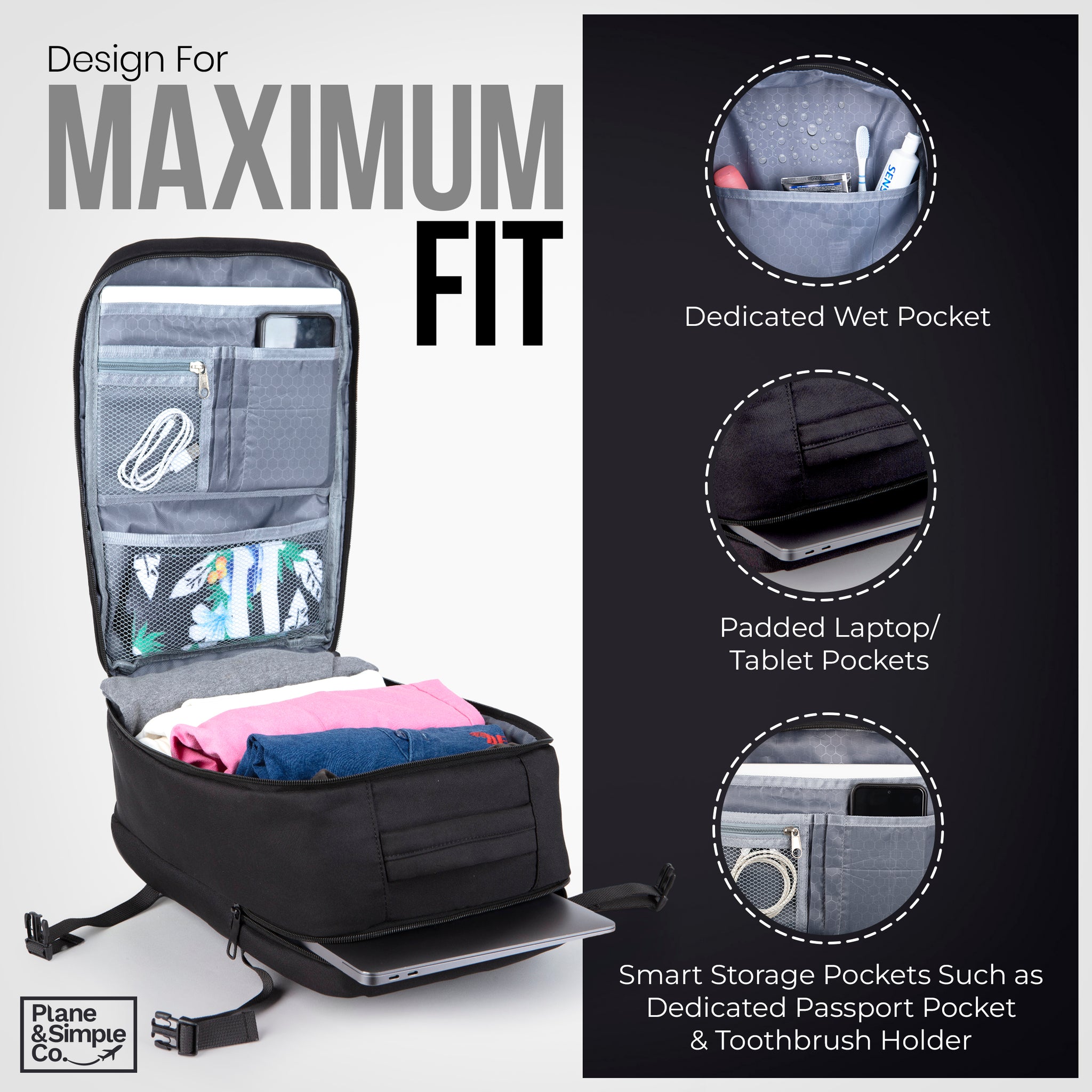 Ryanair Cabin Bags 40x20x25 20L Travel Backpack